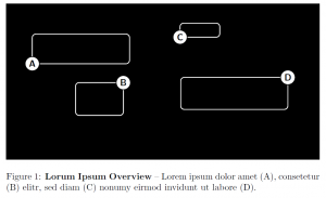 LaTeX Overlay Generator